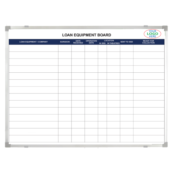SMP2330a3-04-WM4735 Loan Equipment Board Loan Equipment Board Problem Solving A3