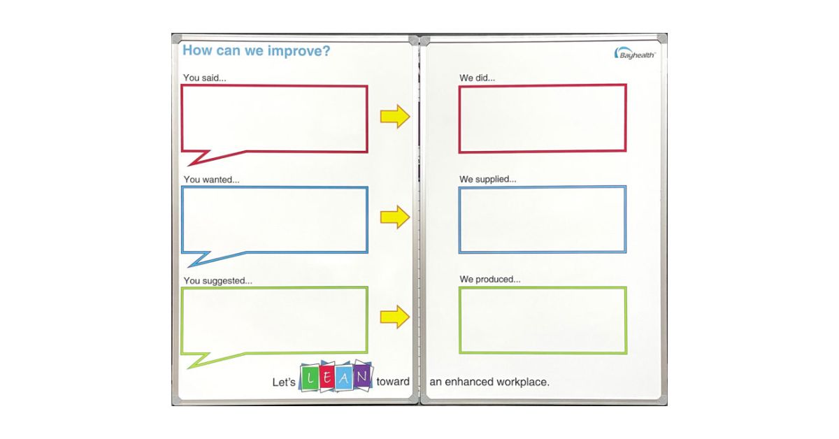 How Patient Whiteboards Can Reduce Medical Errors
