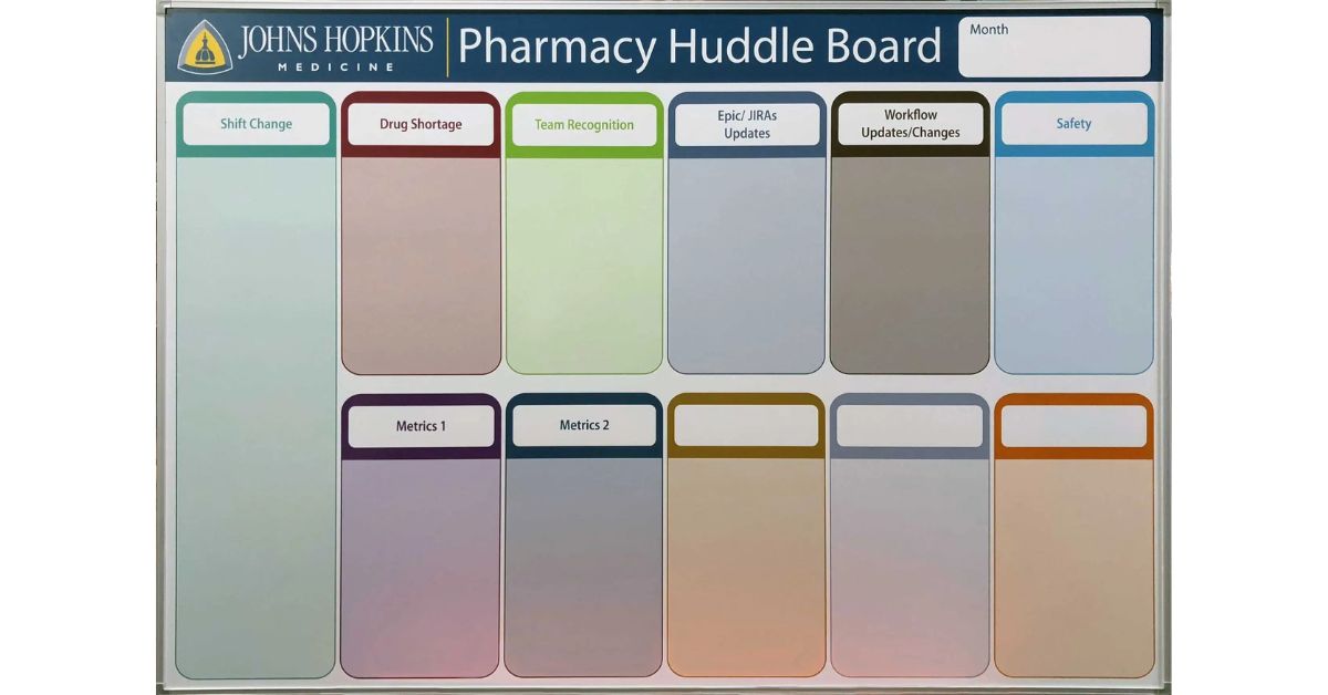 Tips for Creating a Custom Whiteboard To Increase Efficiency