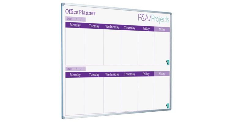 Tips for Creating a Custom Whiteboard To Increase Efficiency