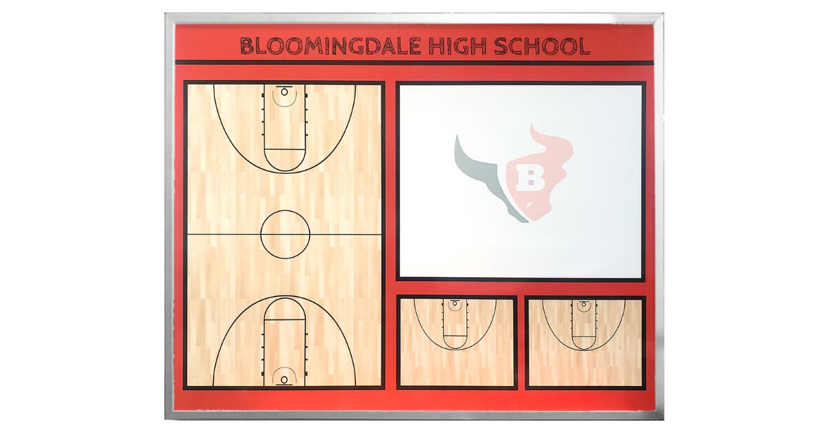 Choosing the Right Whiteboard Supplier: Factors To Consider