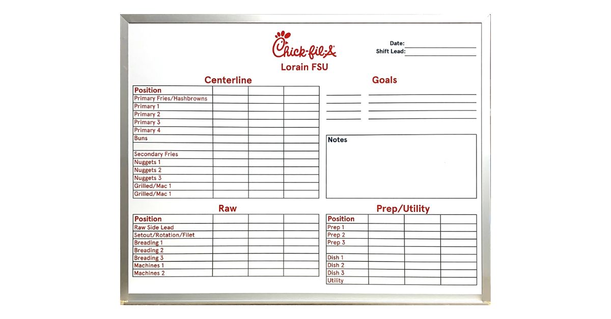 Choosing the Right Whiteboard Supplier: Factors To Consider