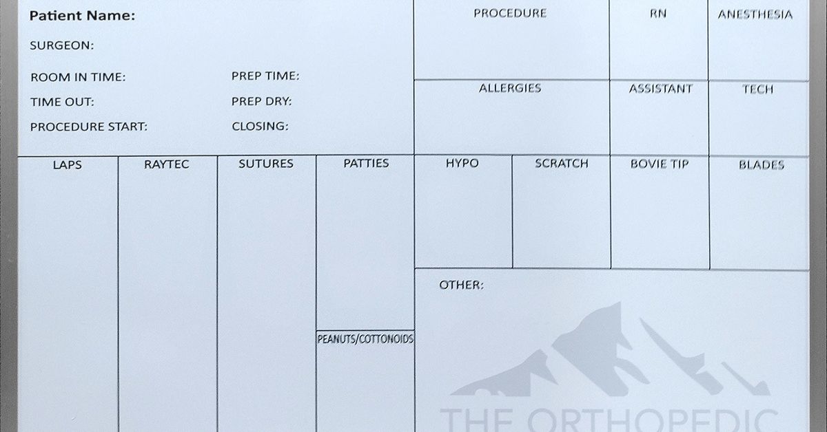 Using Custom-Printed Whiteboards for Surgery Scheduling