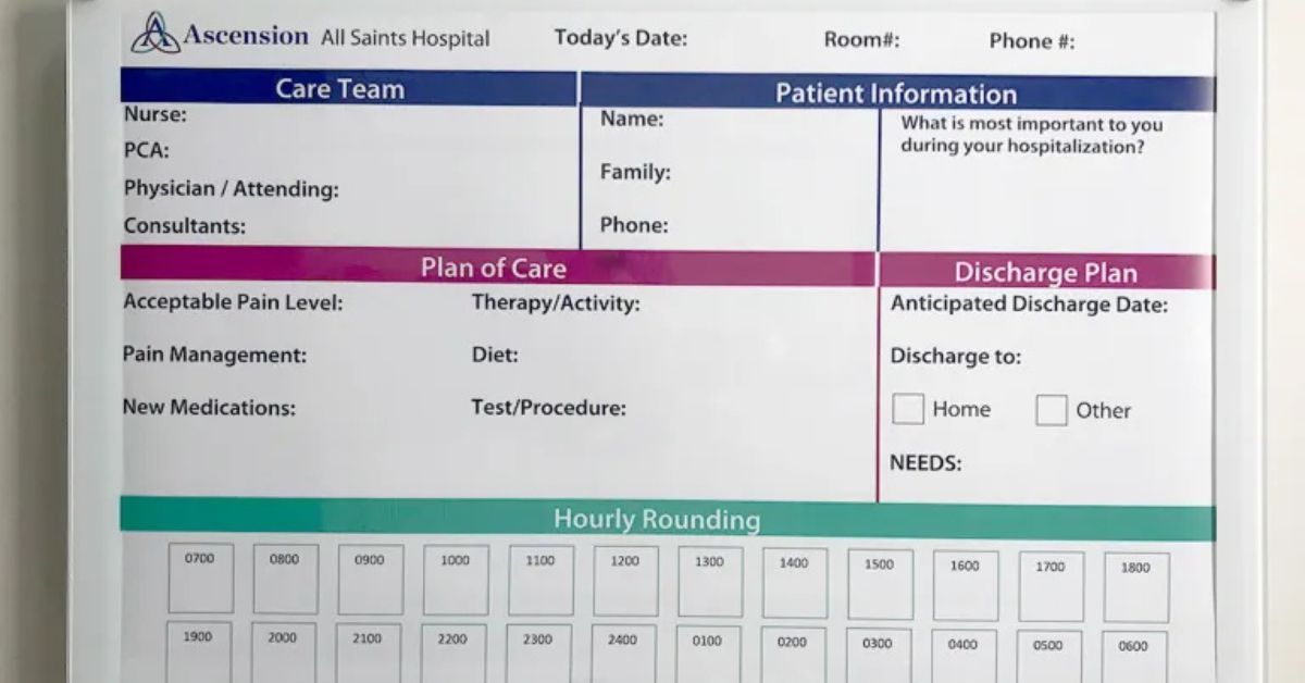 The Differences Between Glassboards and Whiteboards