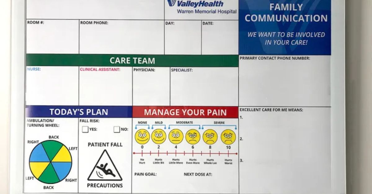 The Differences Between Glassboards and Whiteboards