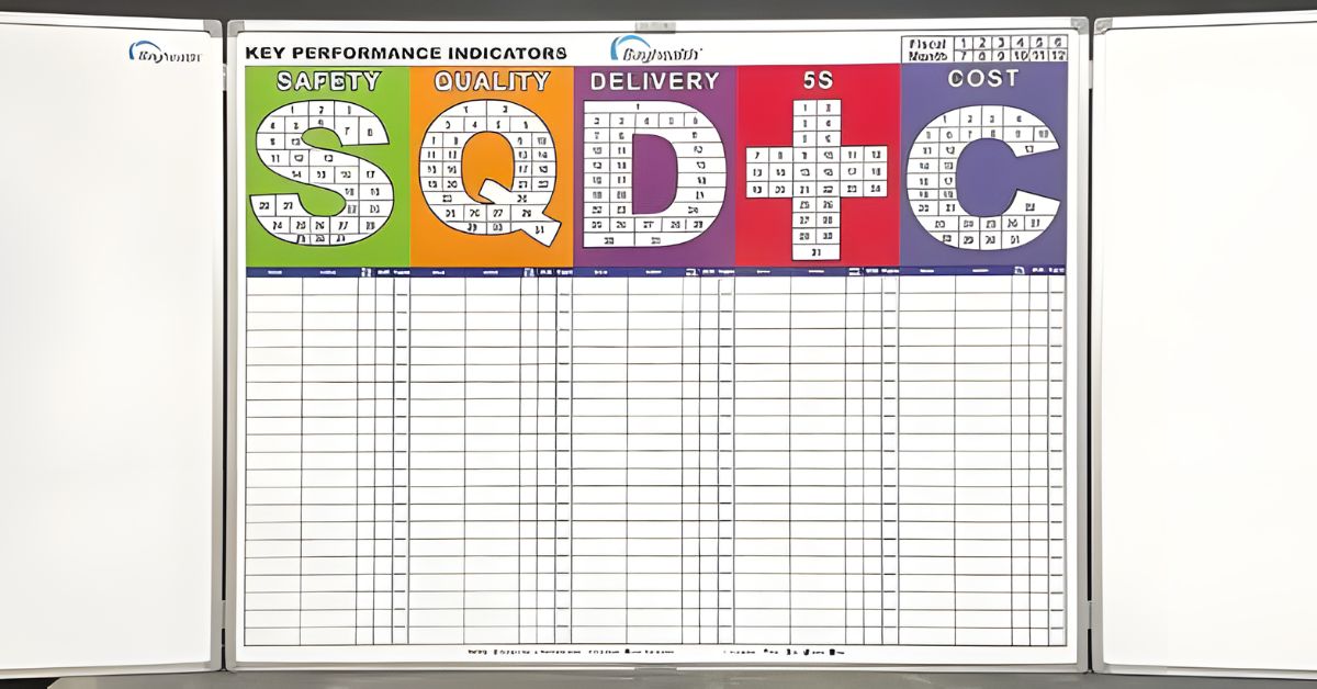 How Whiteboards Aid in Emergency Response Coordination