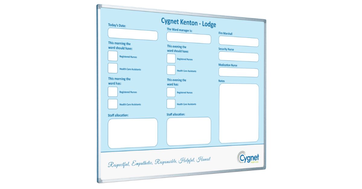 How Whiteboards Aid in Emergency Response Coordination