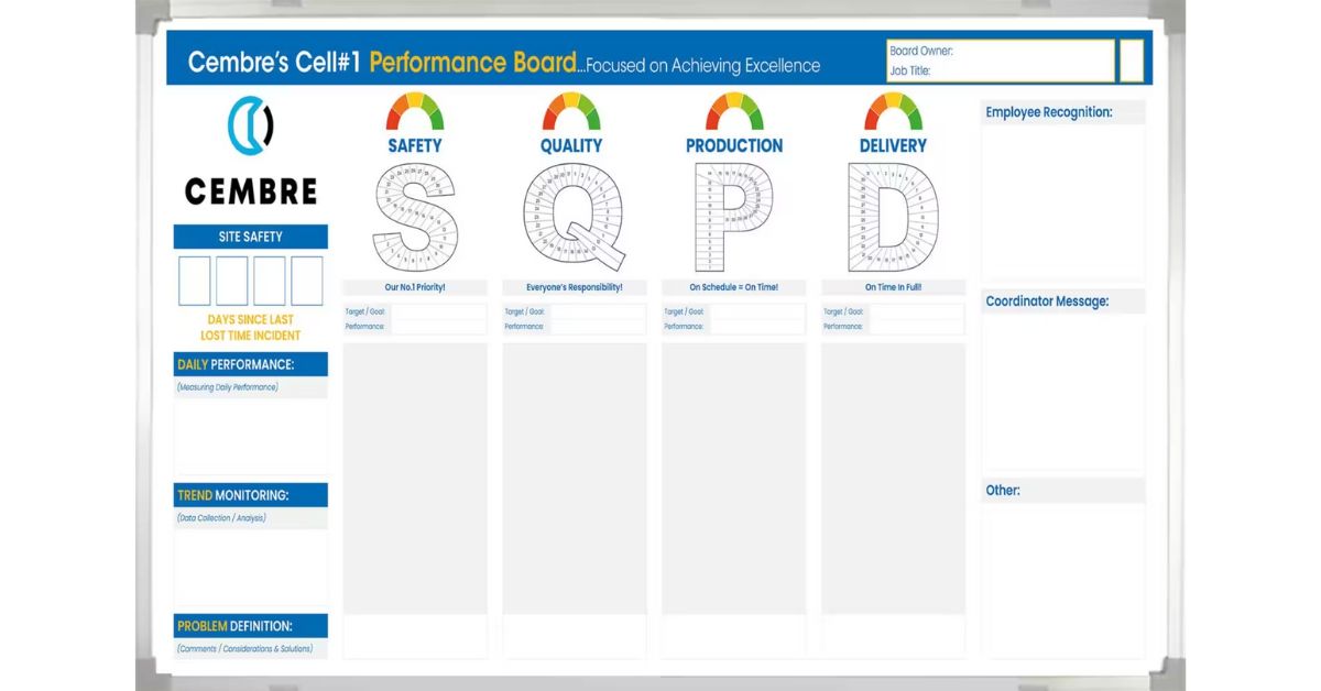 Tips for Tracking Daily Metrics With Custom Whiteboards