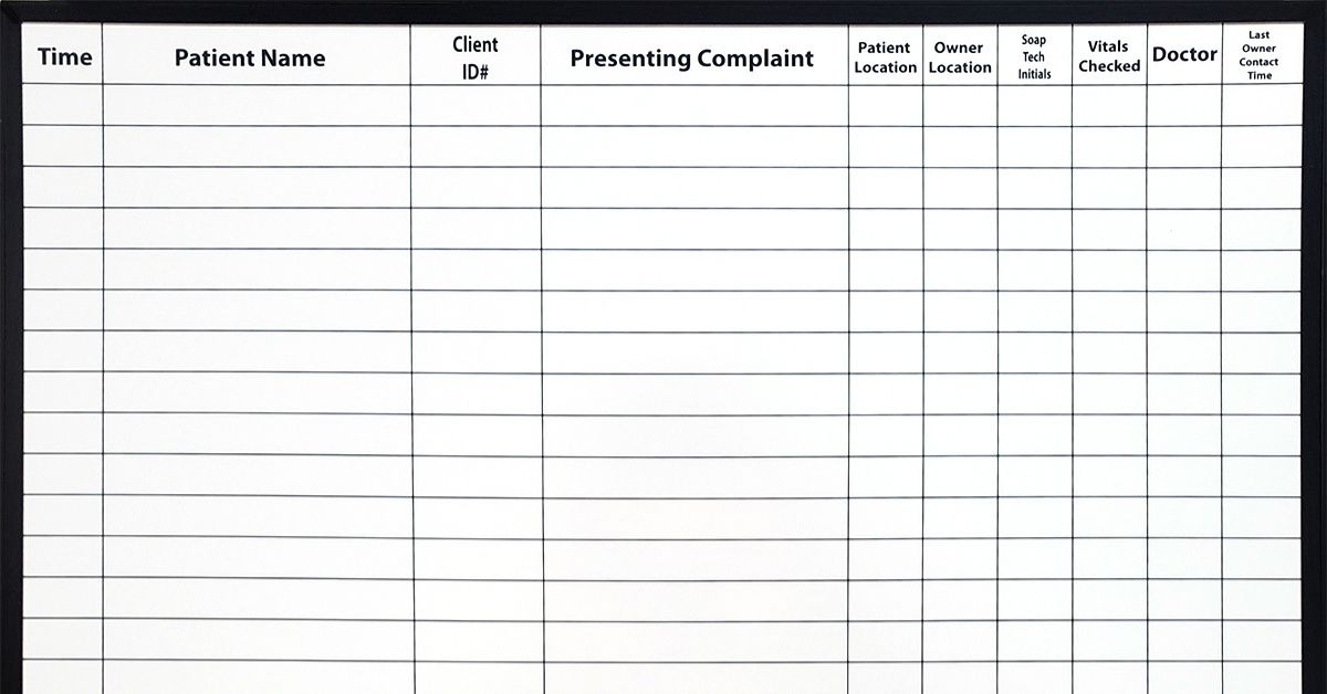The Importance of Whiteboards in Labs and Research