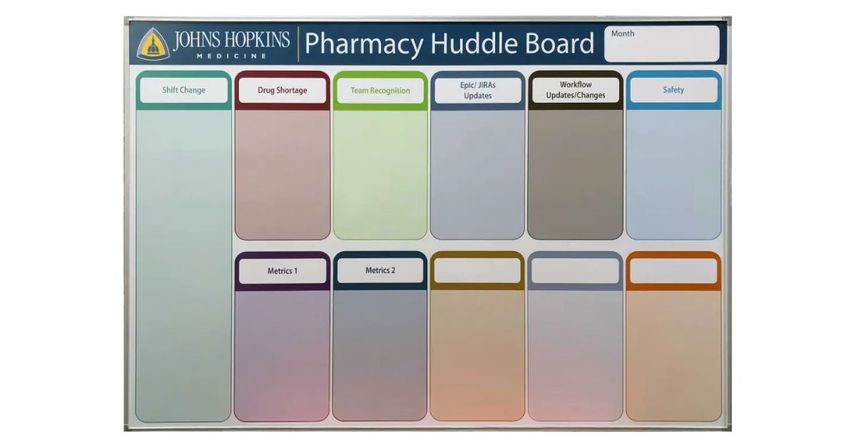 10 Common Uses for Whiteboards in a Hospital