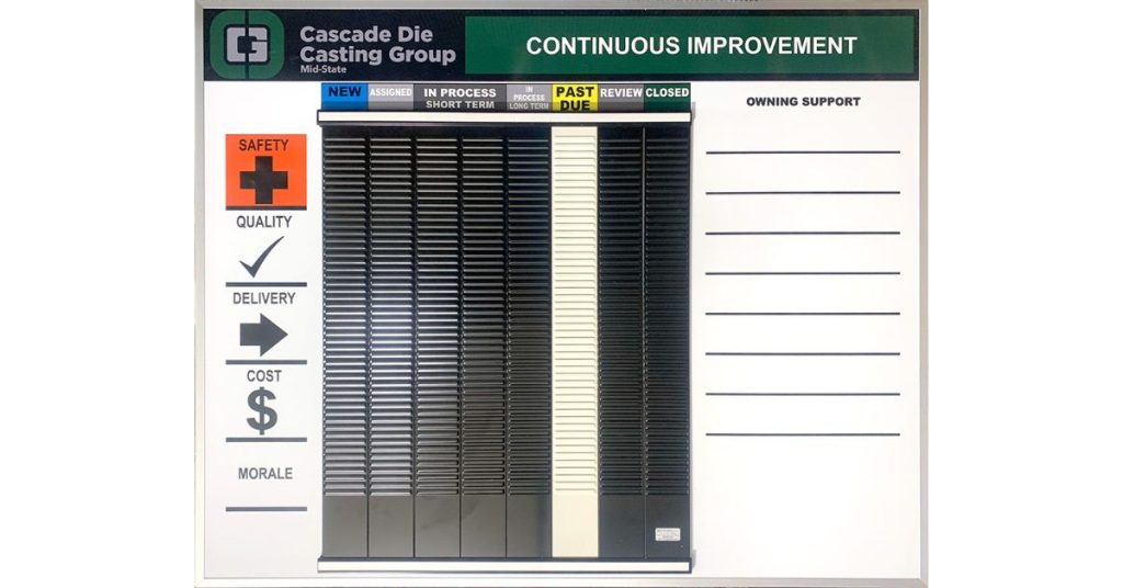 Using Custom Glassboards To Showcase Company Values