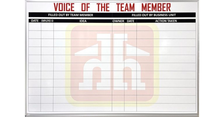How Printed Whiteboards Can Be Used For Multiple Purposes