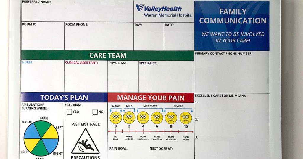 Benefits of Printed Whiteboards for Nursing Shift Handovers
