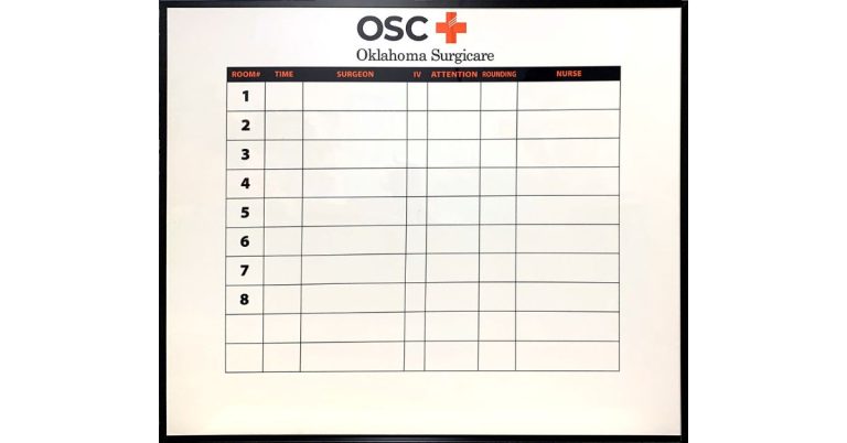 Benefits of Printed Whiteboards for Nursing Shift Handovers