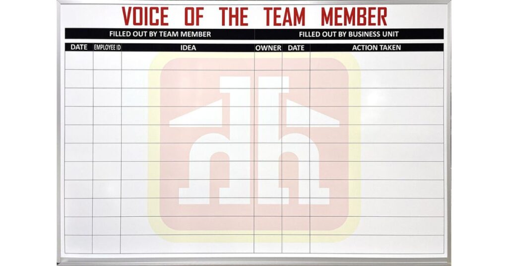 How Whiteboards Improve Team Safety Meetings