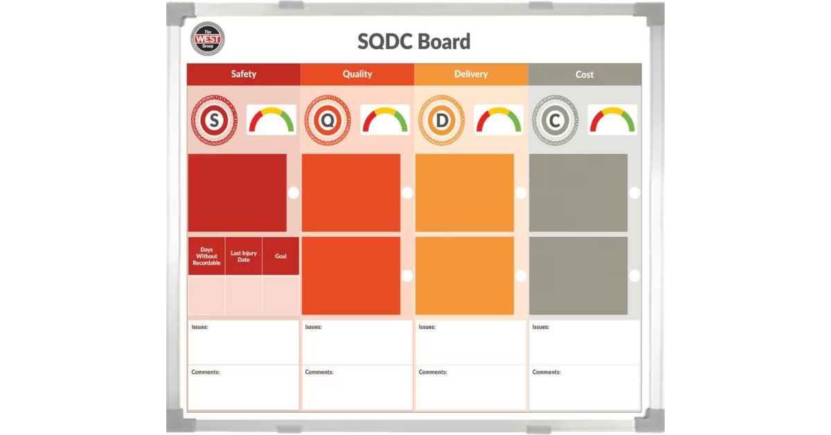 Customize Magnetic Boards With Your Brand Colors and Logo