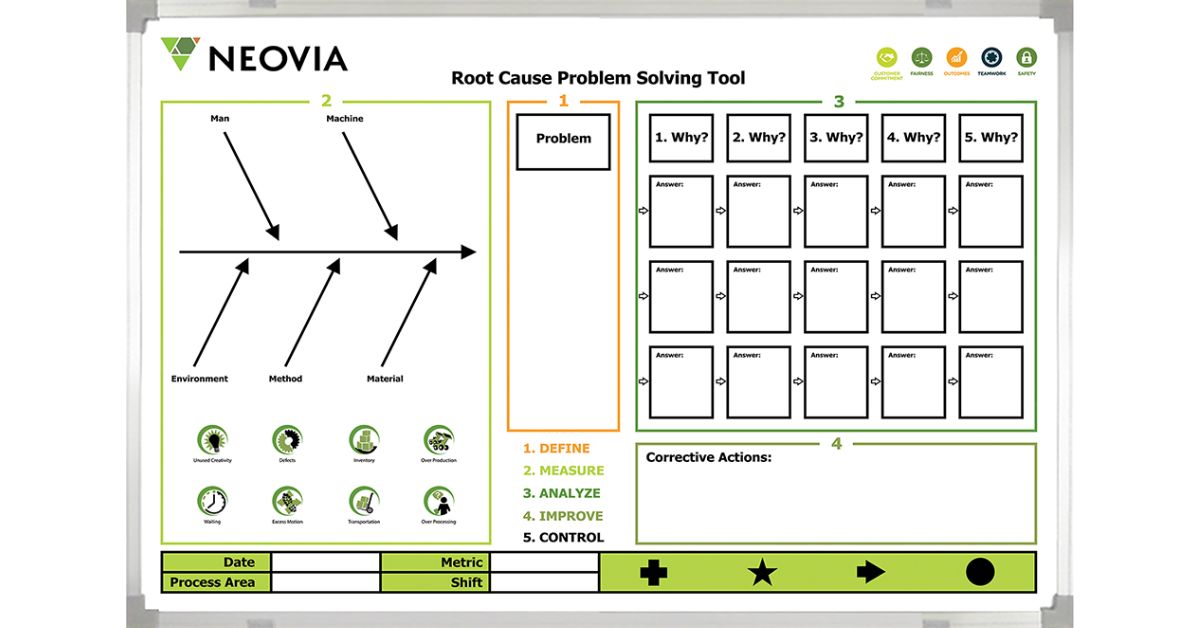 Customize Magnetic Boards With Your Brand Colors and Logo