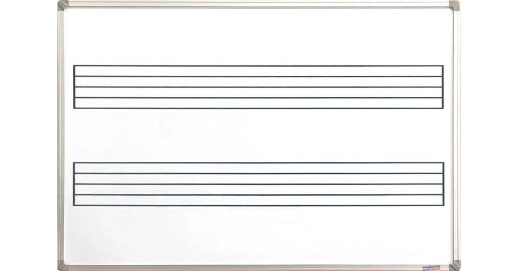 The Benefits of Whiteboards in Interior Design Studios