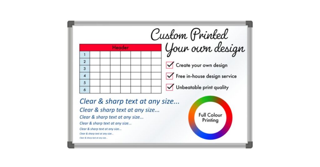 10 Ways Sales Teams Can Track Sales Using Whiteboards