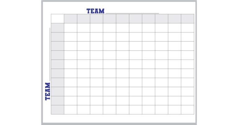 Tips on Using Magnetic Dry-Erase Whiteboards for Processes