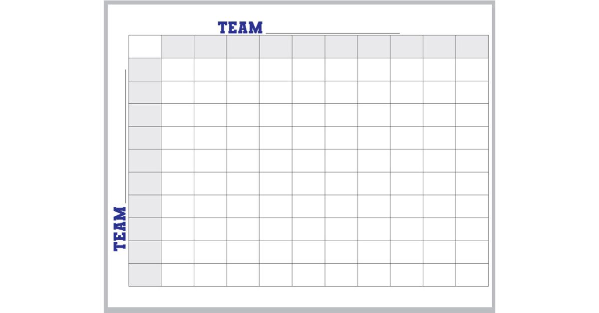 Tips on Using Magnetic Dry-Erase Whiteboards for Processes