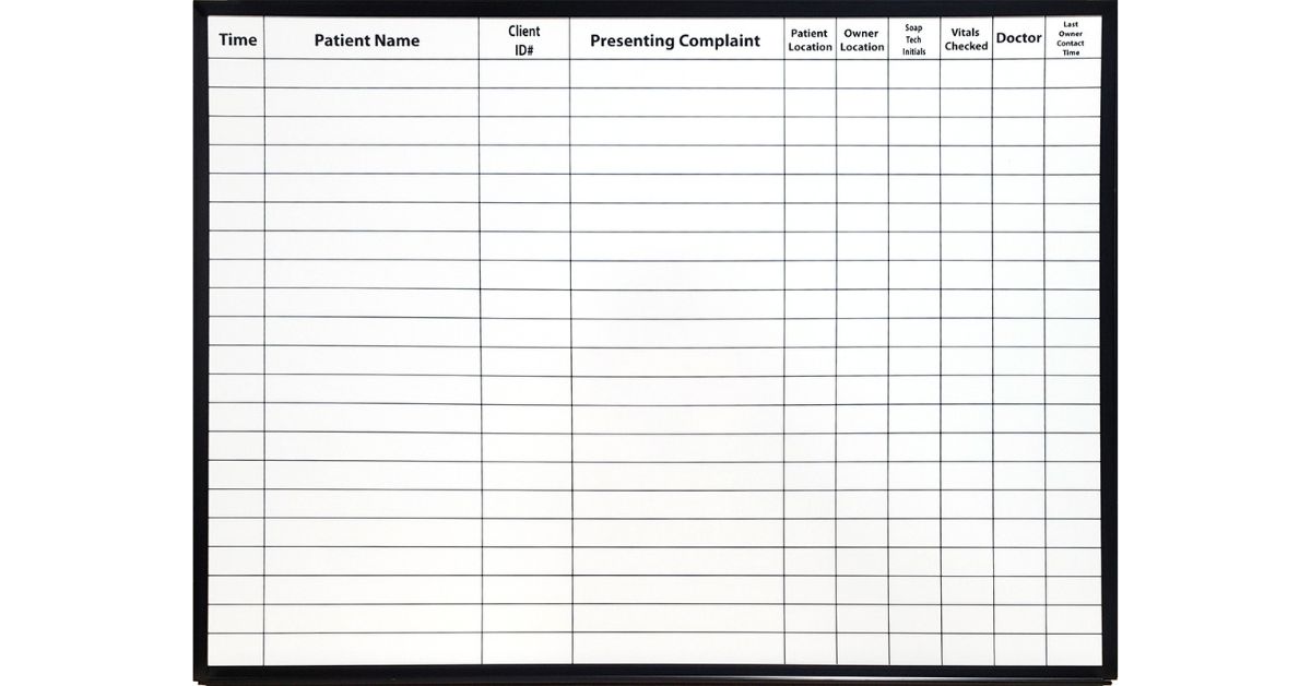 Tips on Using Magnetic Dry-Erase Whiteboards for Processes