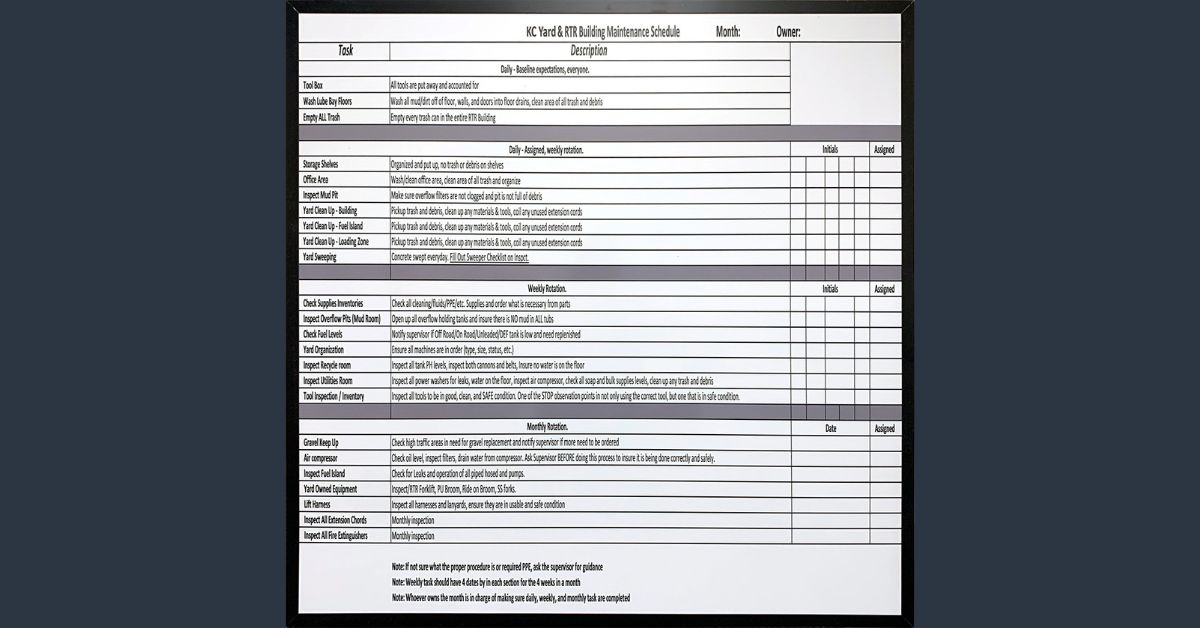 5 Uses for Whiteboards in Construction Site Offices