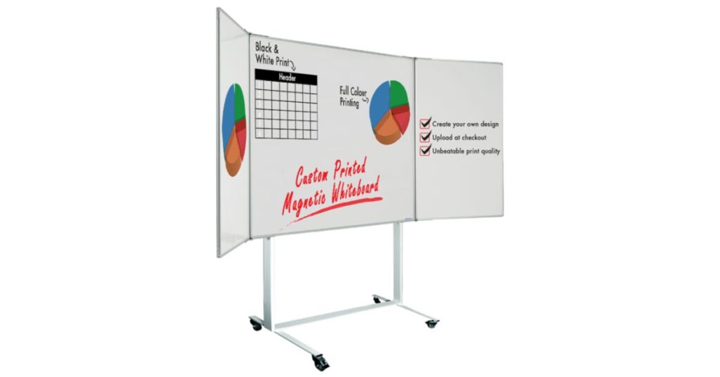 Tips for Choosing a Mobile Whiteboard for Small Spaces