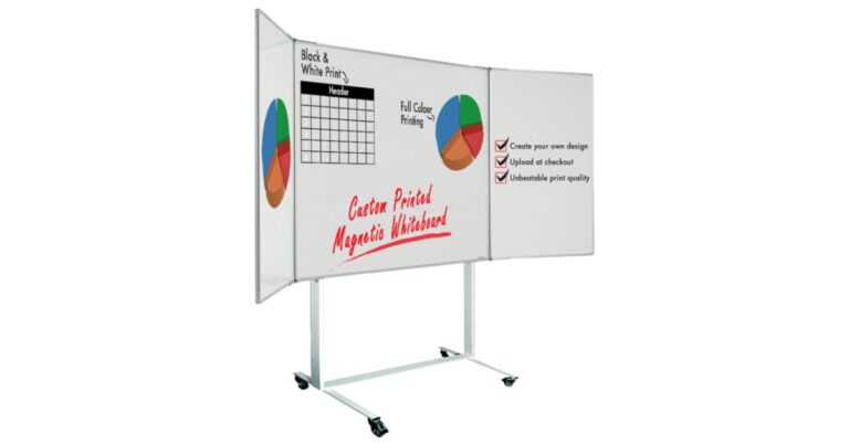 Tips for Choosing a Mobile Whiteboard for Small Spaces