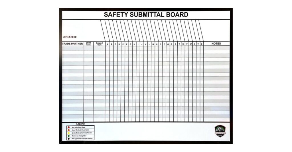 Tips for Designing an Effective Whiteboard Layout