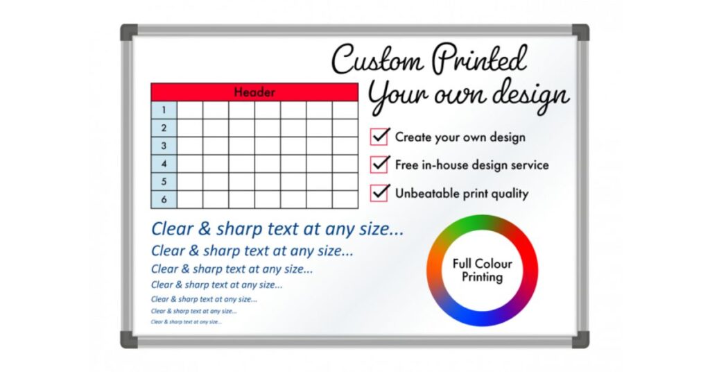 Innovative Magnetic Whiteboard Features to Look For