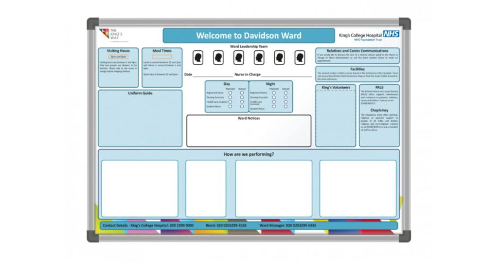 Innovative Magnetic Whiteboard Features to Look For