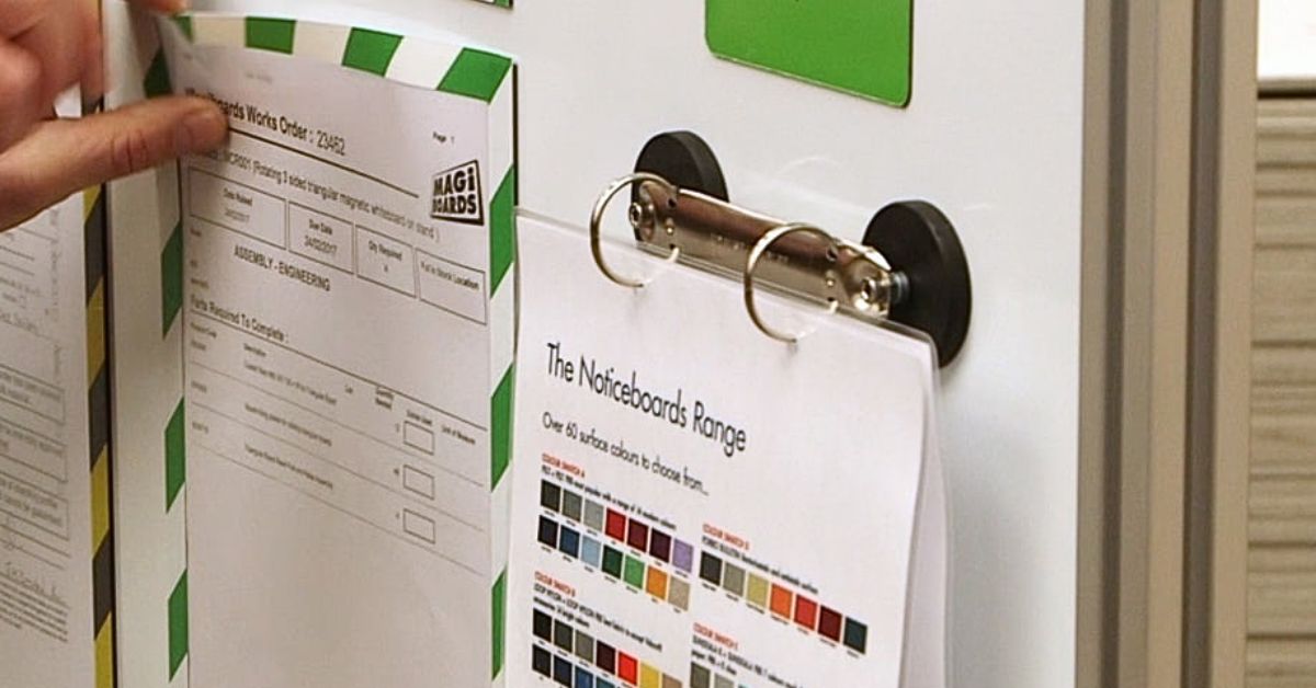 The Role of Magnetic Accessories in Enhancing Whiteboards