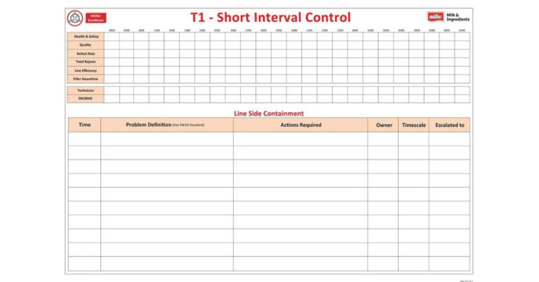 DIY Projects with Custom-Printed Whiteboards