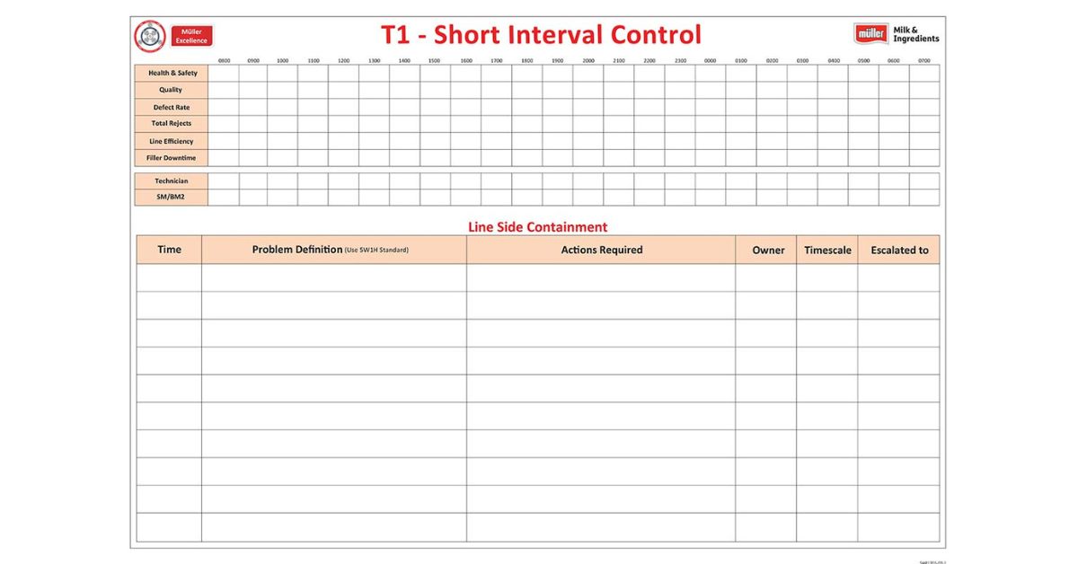 DIY Projects with Custom-Printed Whiteboards