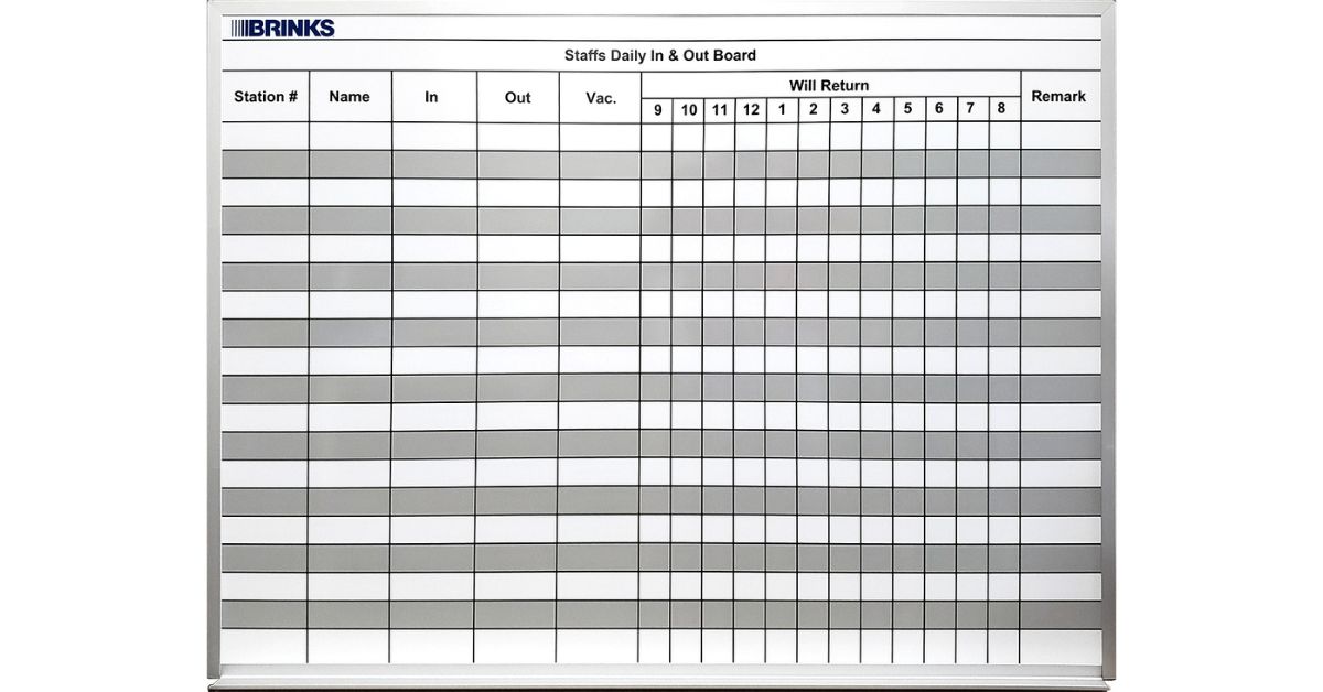 DIY Projects with Custom-Printed Whiteboards