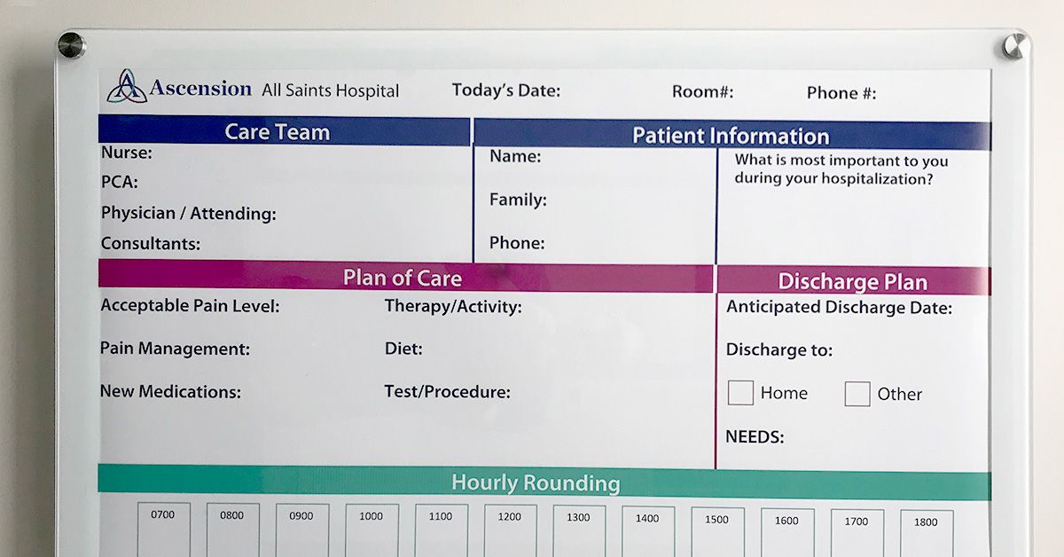 The Longevity of Magnetic Receptive Glass boards