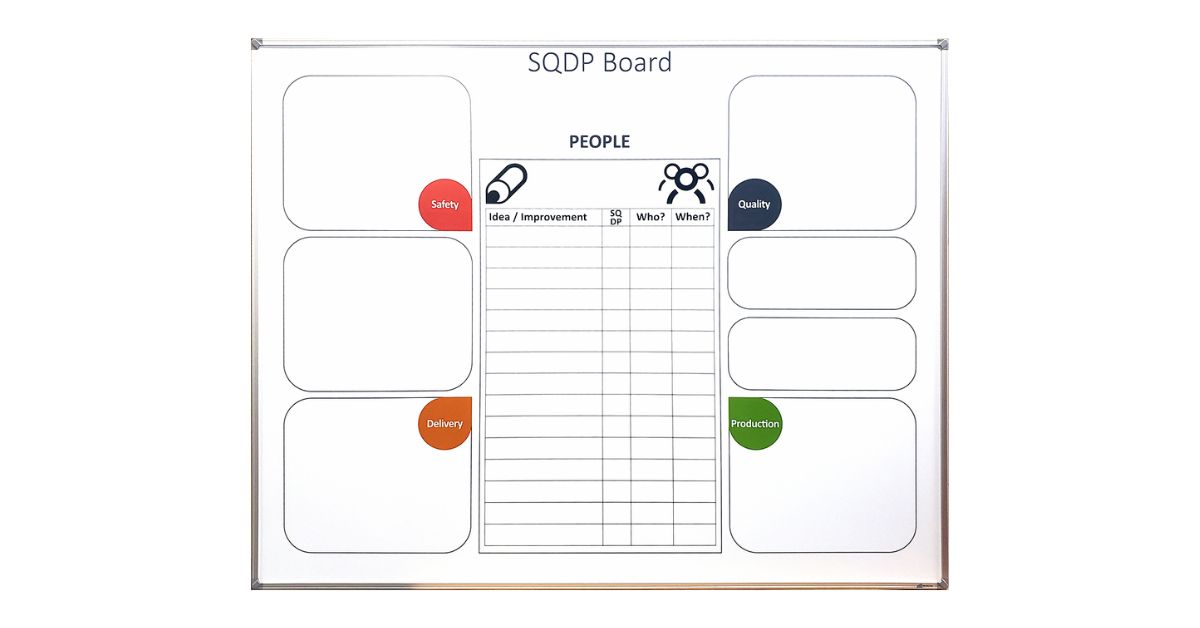 How To Incorporate Magnetic Boards Into Open Office Plans