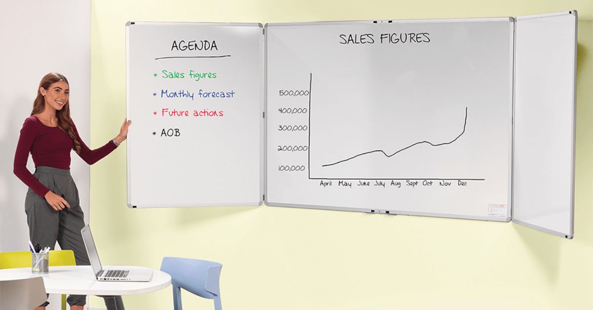 How To Incorporate Magnetic Boards Into Open Office Plans