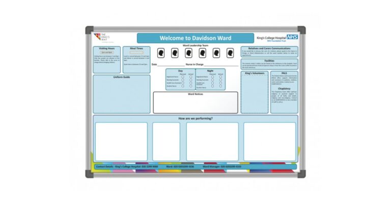 Advances in Magnetic Whiteboard Technology
