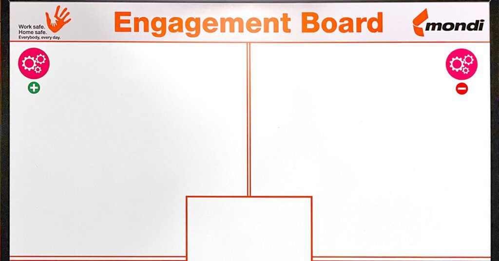 Using Whiteboards for Social Media Content Planning