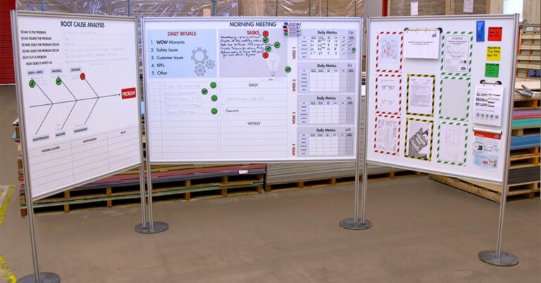 A row of freestanding whiteboards displaying charts, checkmarks, and posted documents on a warehouse floor.