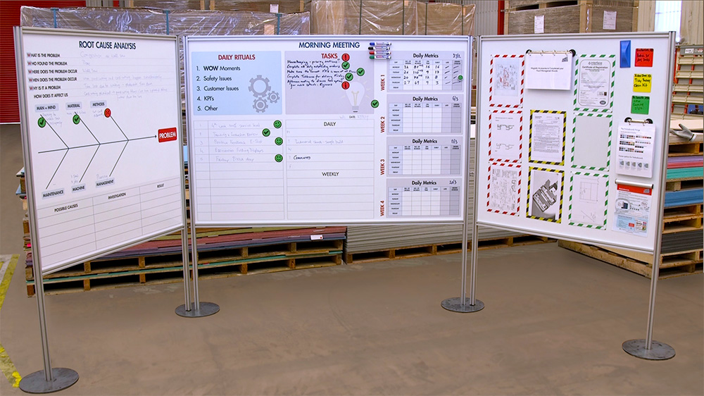 Two whiteboards next to each other that displays team metrics and daily tasks, acting as a meeting station for a team.