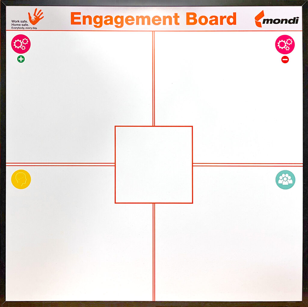 a blank engagement board with orange section lines, safety icons, a center box, and a brand logo along the top.
