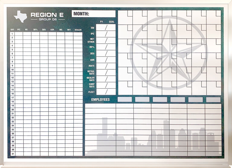 A Region E monthly tracking board shows blank grids, goal fields, employee rows, and a large star graphic.