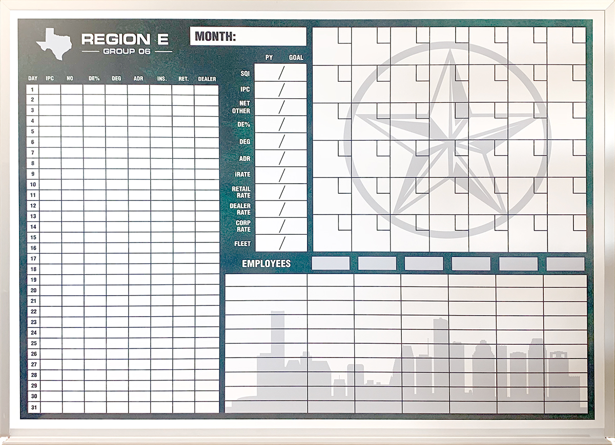 A Region E monthly tracking board shows blank grids, goal fields, employee rows, and a large star graphic.