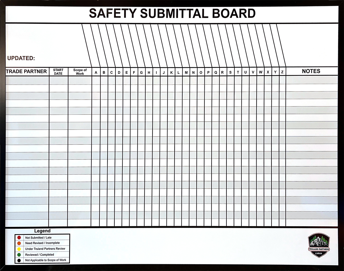 A customized submittal board shows an empty trade partner chart spanning the board above a small color legend.