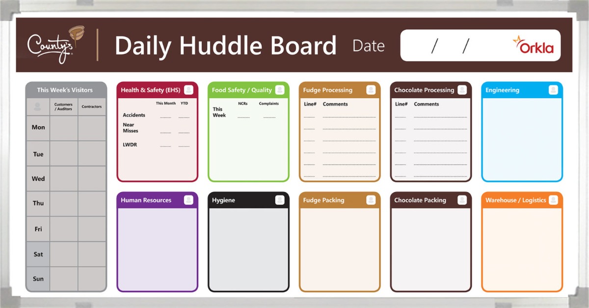 A custom Daily Huddle Board with visitor schedule, date area, and color-coded sections for safety and logistics.