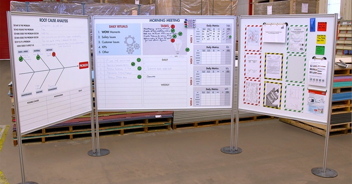 Freestanding workplace whiteboards fill a factory floor while problem-solving charts cover the panels near pallets.