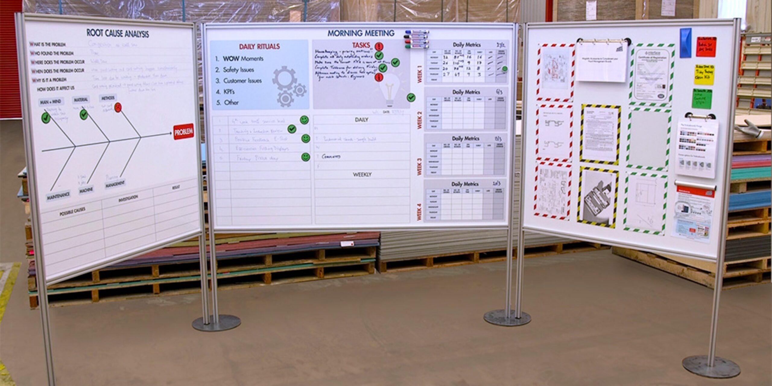 Three large whiteboards displaying root cause analysis diagrams, morning meeting tasks, daily metrics, and documents in a warehouse.